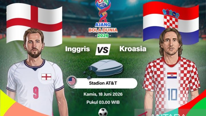 Susunan pemain Inggris vs Kroasia – duel Harry Kane dan Luka Modric