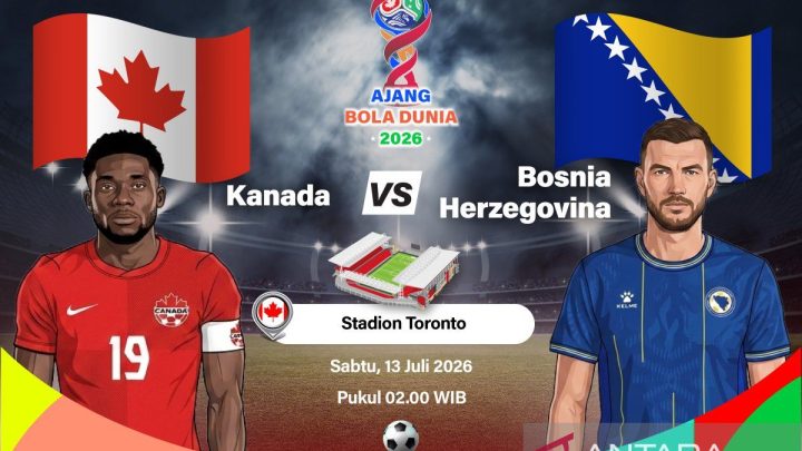 Daftar Susunan Pemain Kanada vs Bosnia-Herzegovina