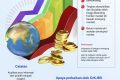 Official Announcement: Indonesia bertahan di kategori “emerging market”