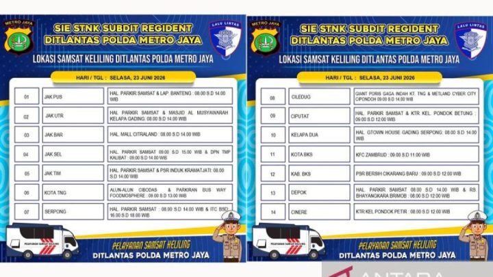 Selasa – layanan Samsat Kelilingtersediadi 14 wilayah Jadetabek