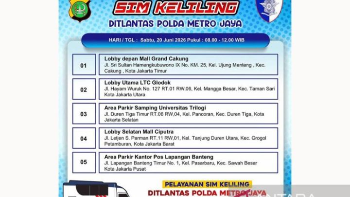 Ini lokasi SIM Keliling di Jakarta pada Sabtu